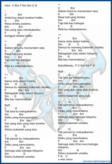 chord jili band bukan untukku|Kunci Gitar Lagu Bukan Untukku .
